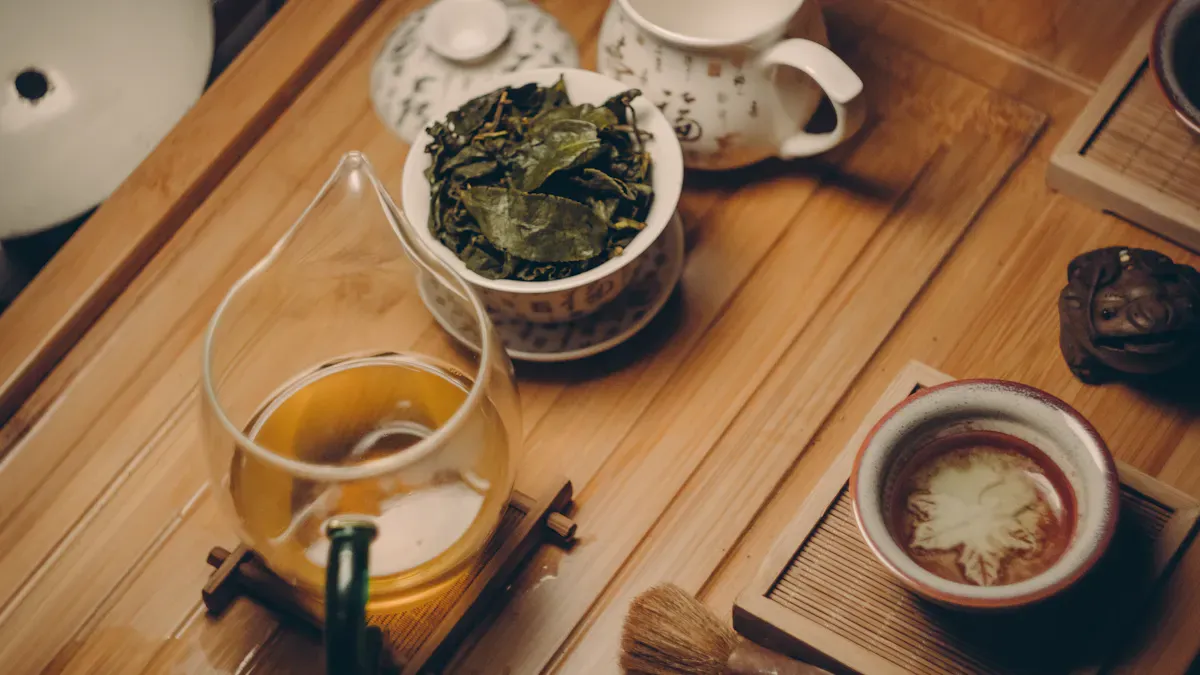 Teacup Recommendations by Tea Type