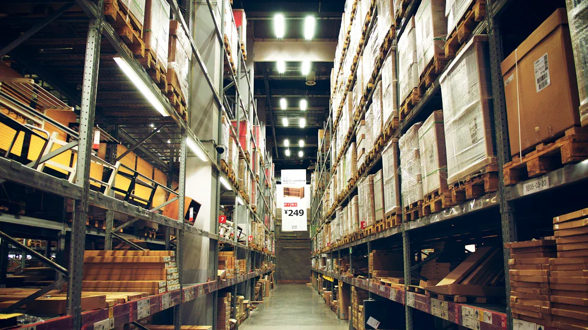 Order Fulfillment Process Steps